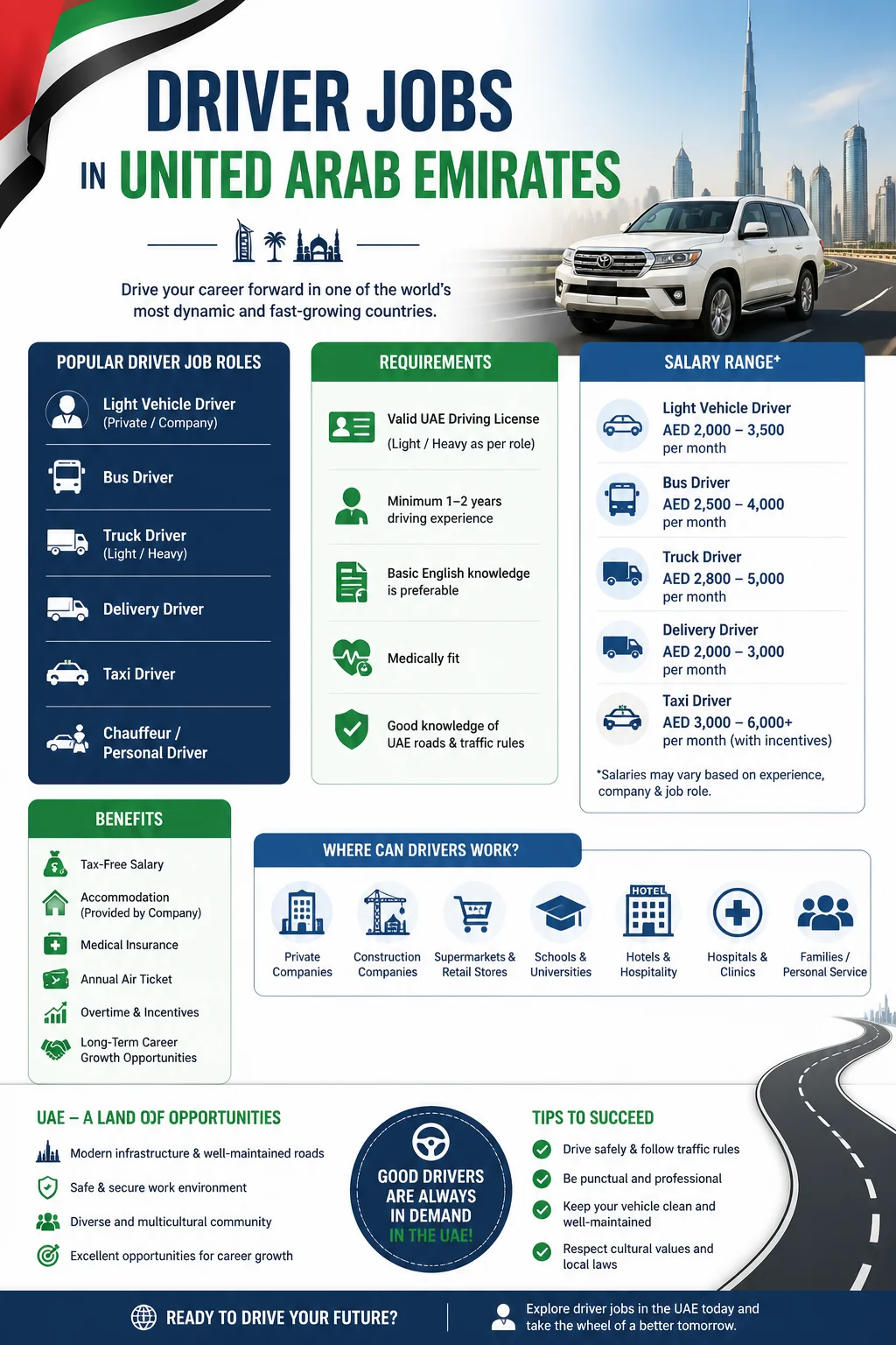Driver Jobs