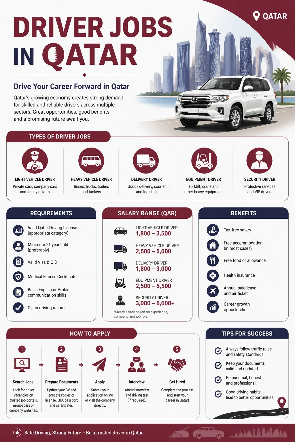 Driver Jobs