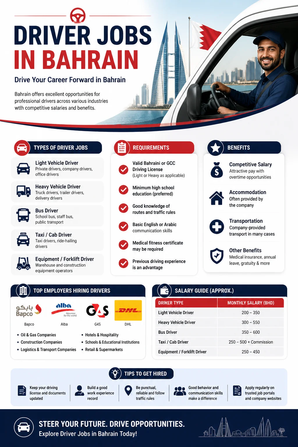 Driver Jobs