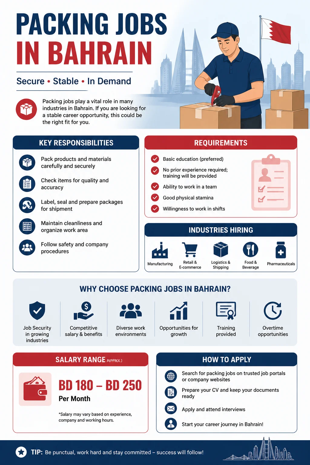 Packing Jobs