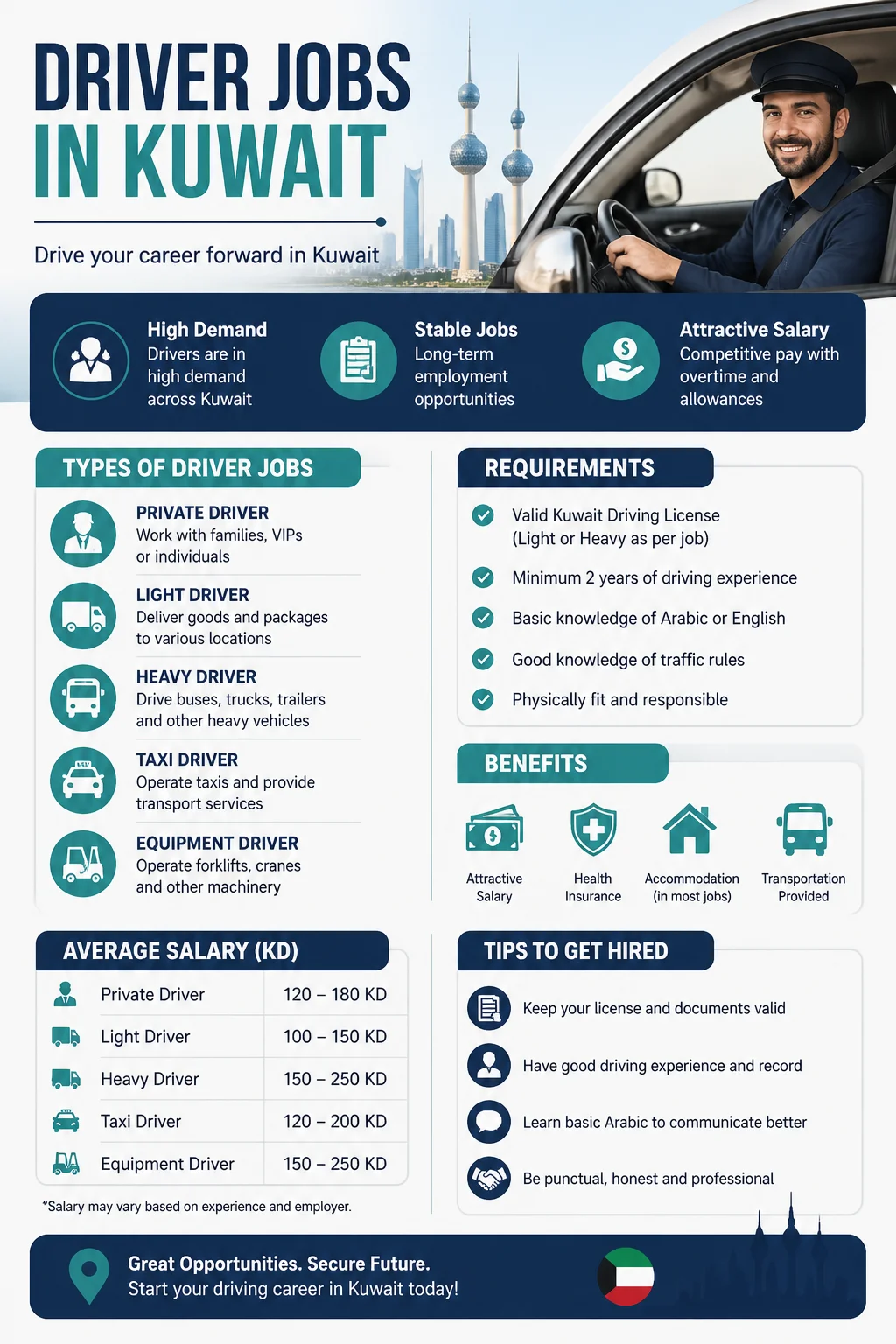 Driver Jobs