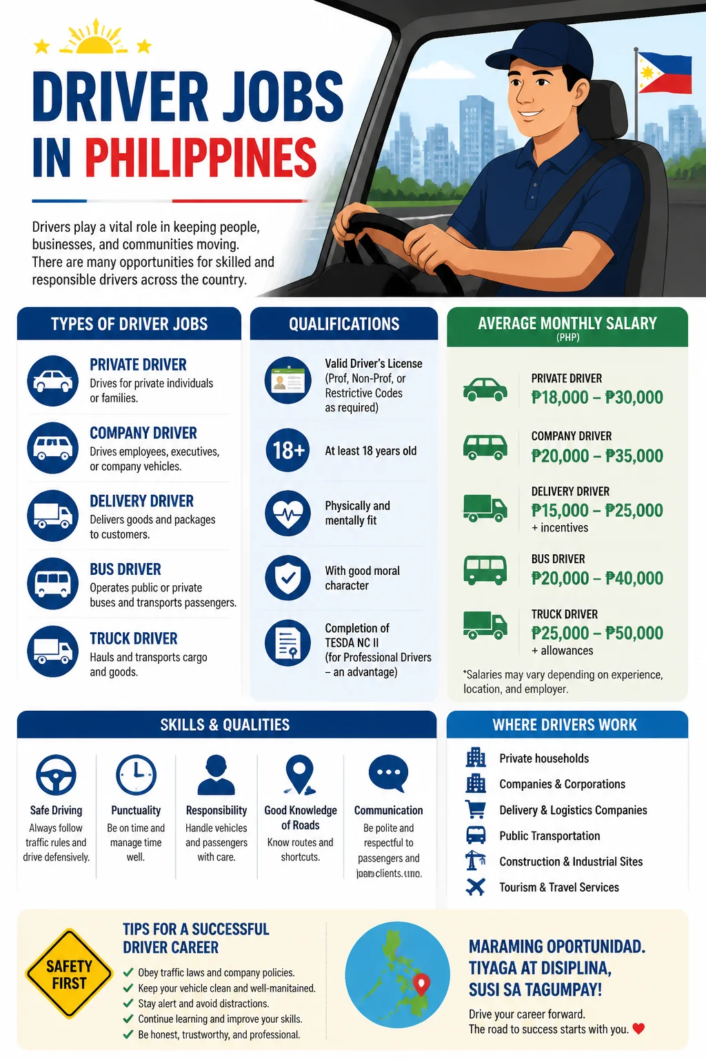 Driver Jobs