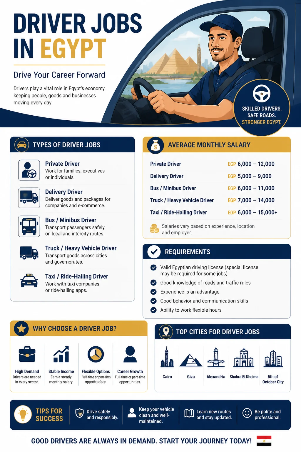 Driver Jobs